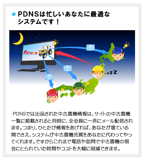 ＰＤＮＳは忙しいあなたに快適なシステムです！