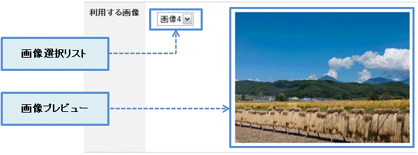 お店の看板の背景イメージ